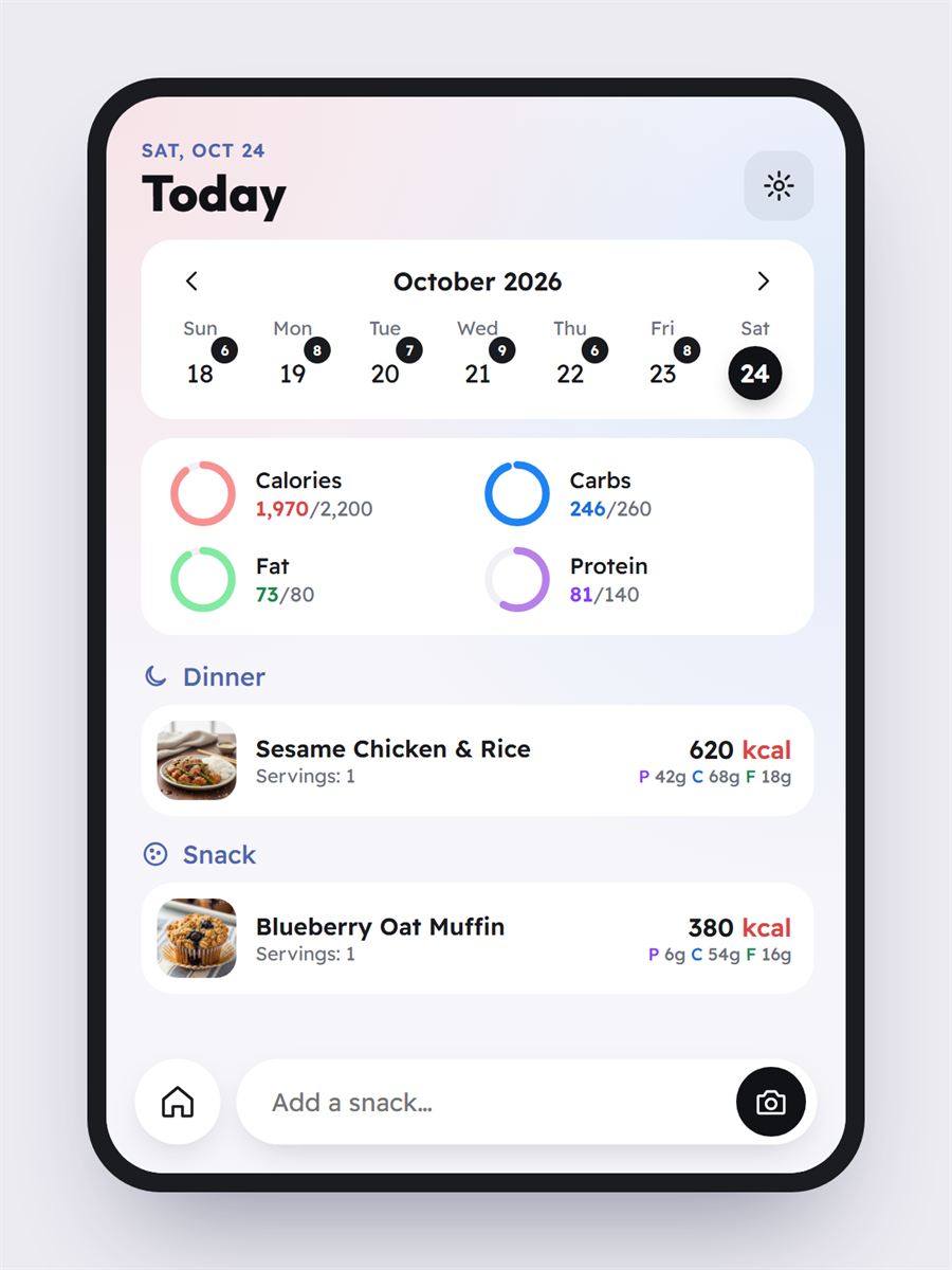 Wellew's Today screen on the iPhone Duo's outside display, with the week, four macro rings, today's meals and an Add a snack bar with a camera button.